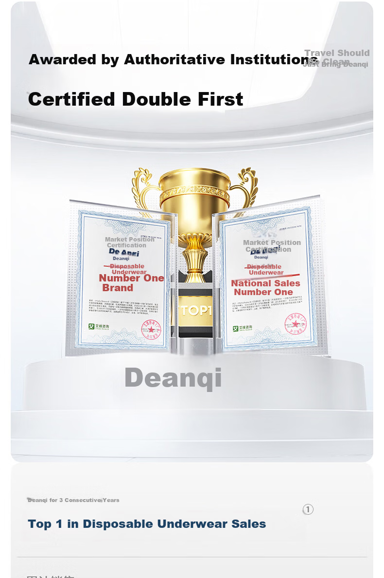 Deanqi Medical Disposable Women's Cotton Sterile Underwear Independent Packaging Maternity Postpartum Large Size Travel Wash-Free Daily Use 2XL 1