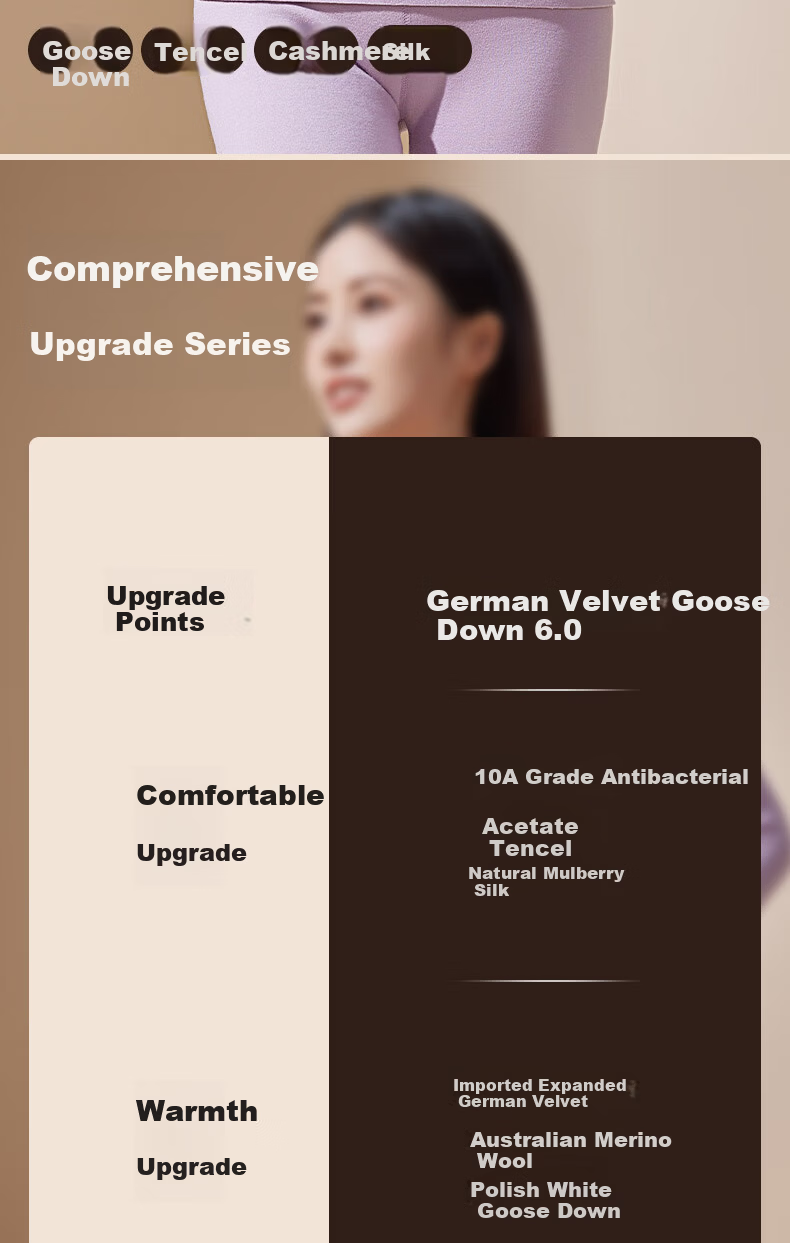 Urban Beauty [Goose Down Tencel] New Thermal Underwear Women Cashmere German Velvet Heating Fleece Thickened Autumn Shirt and Pants Set 2