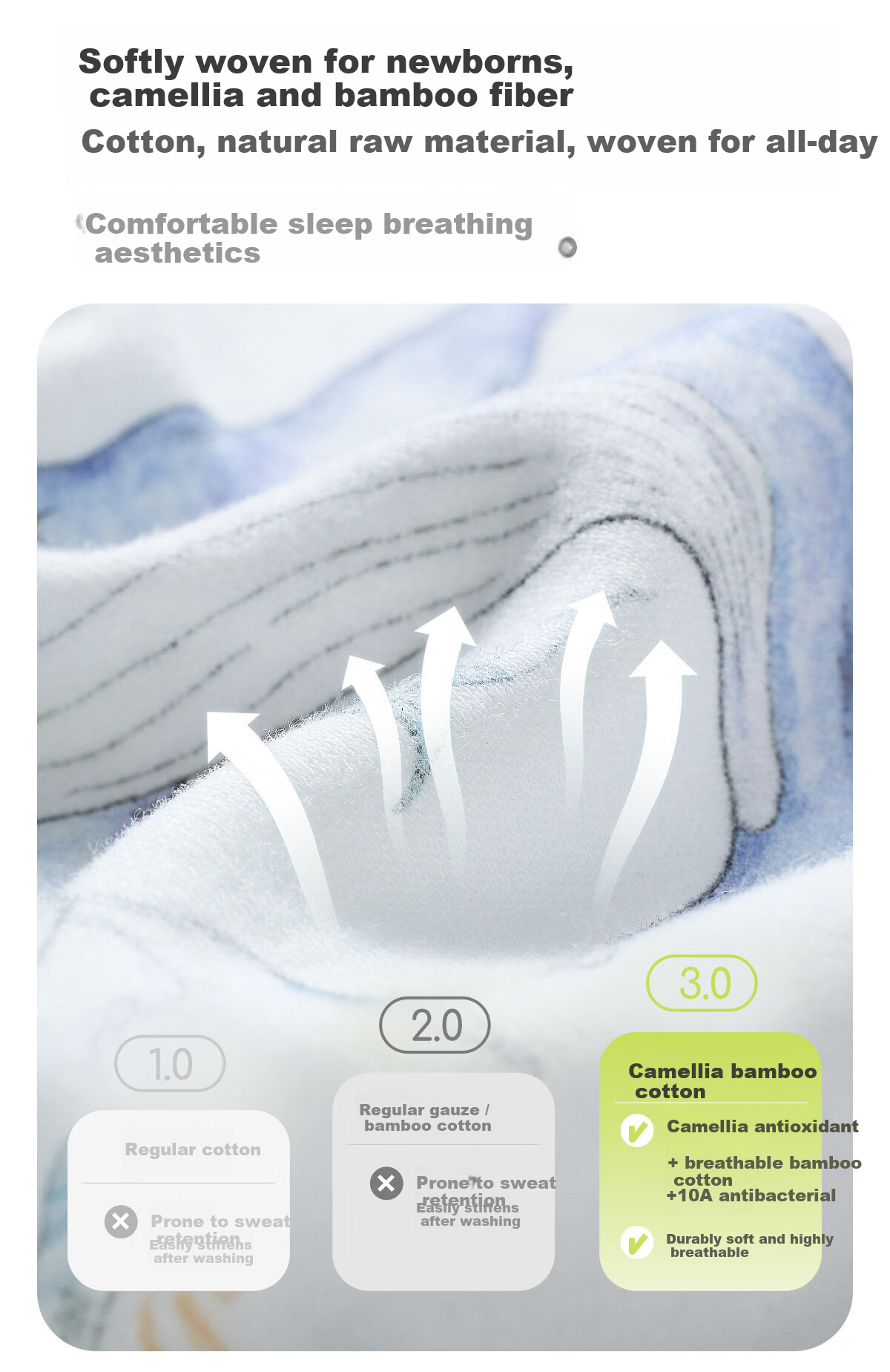 JOYNCLEON Newborn Baby Sleeping Bag Anti-Startle Swaddle Pure Cotton Kick-Proof Blanket Green L Jsd195963 8