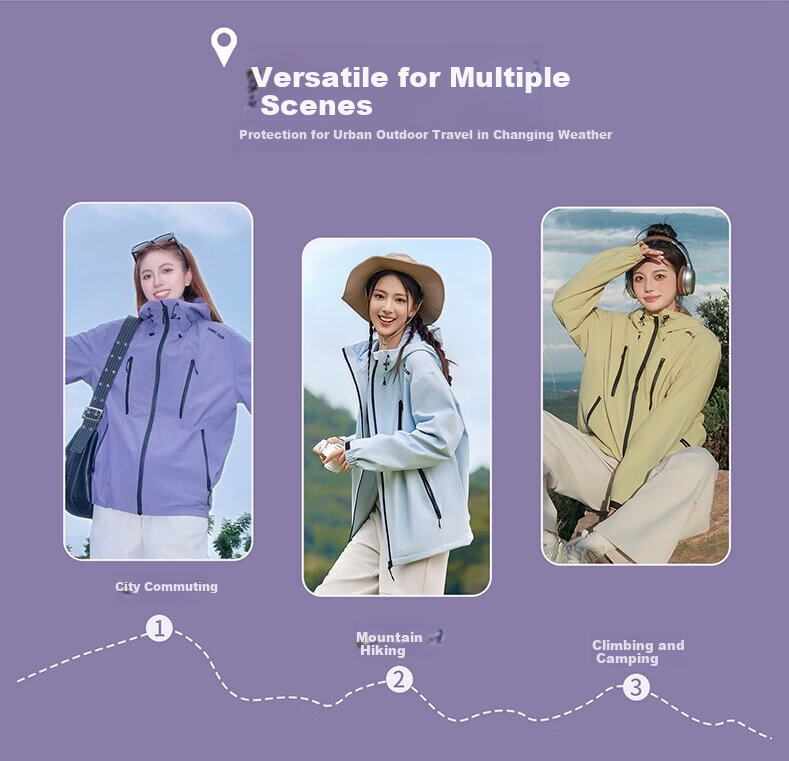 CAMEL Li Yitong Same Style Jacket Unisex Spring Autumn Water-Repellent Windbreaker Coat C35CR0L0019 Night Purple XL 8