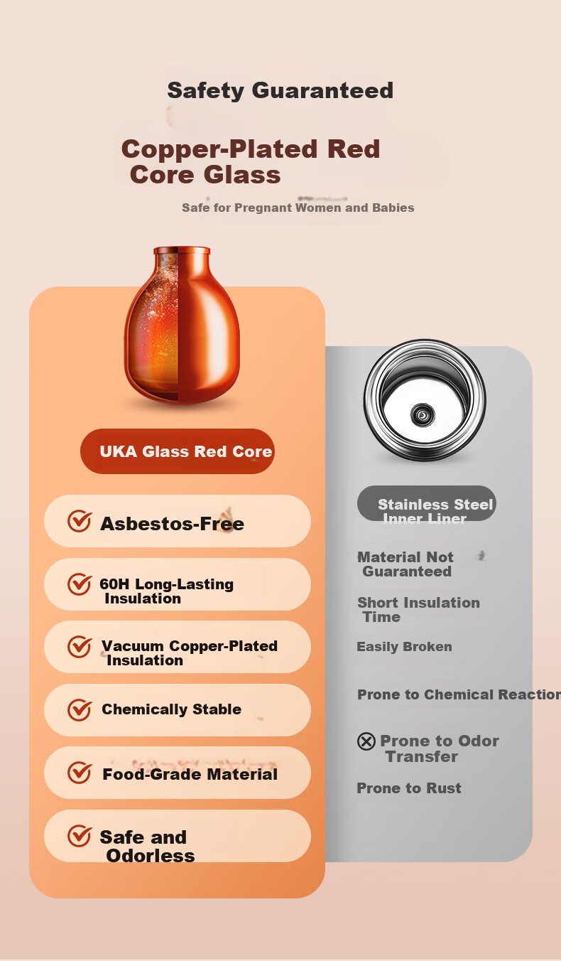 UKA Insulated Thermos Flask Household Large Capacity Glass Liner Kettle Student Dormitory Hot Water Bottle Warmer White Temperature Display 2.0L 6