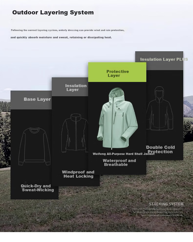 CAMEL [King Armor] Linyue Softshell Jacket Spring Summer New Professional Hard Shell Euro-Tech Windbreaker S 9