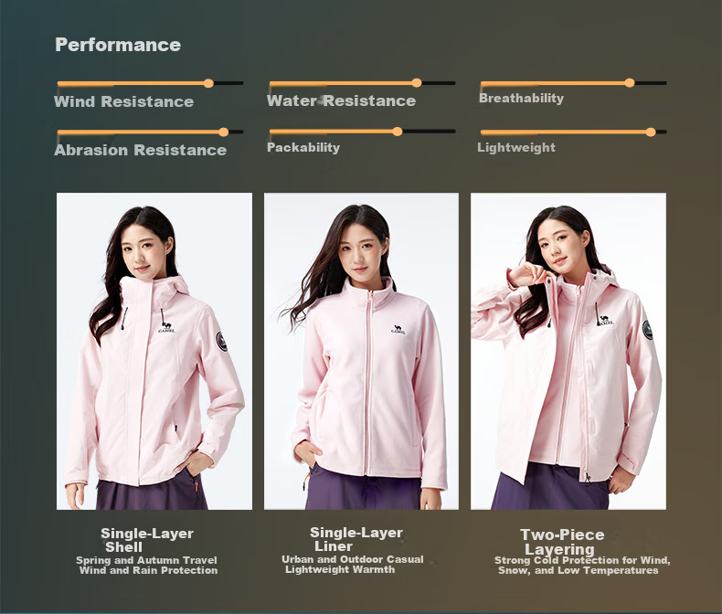 Camel Women's 3-in-1 Outdoor Waterproof Windproof Rain Jacket Hiking Coat for Men 13