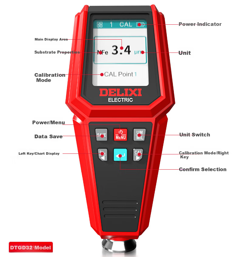 DELIXI ELECTRIC Digital Coating Thickness Gauge Automotive Paint Film Thickness Tester DTG D33 17