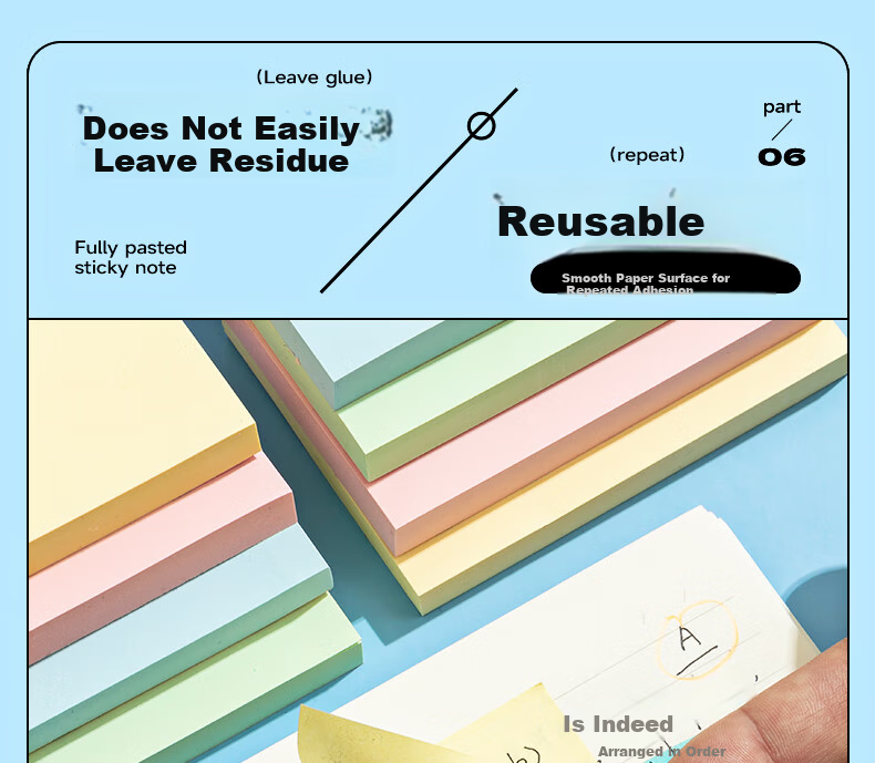 M&G Large Sticky Notes Label Pads Yellow 76x76mm YS-15344 Student Office Supplies 12