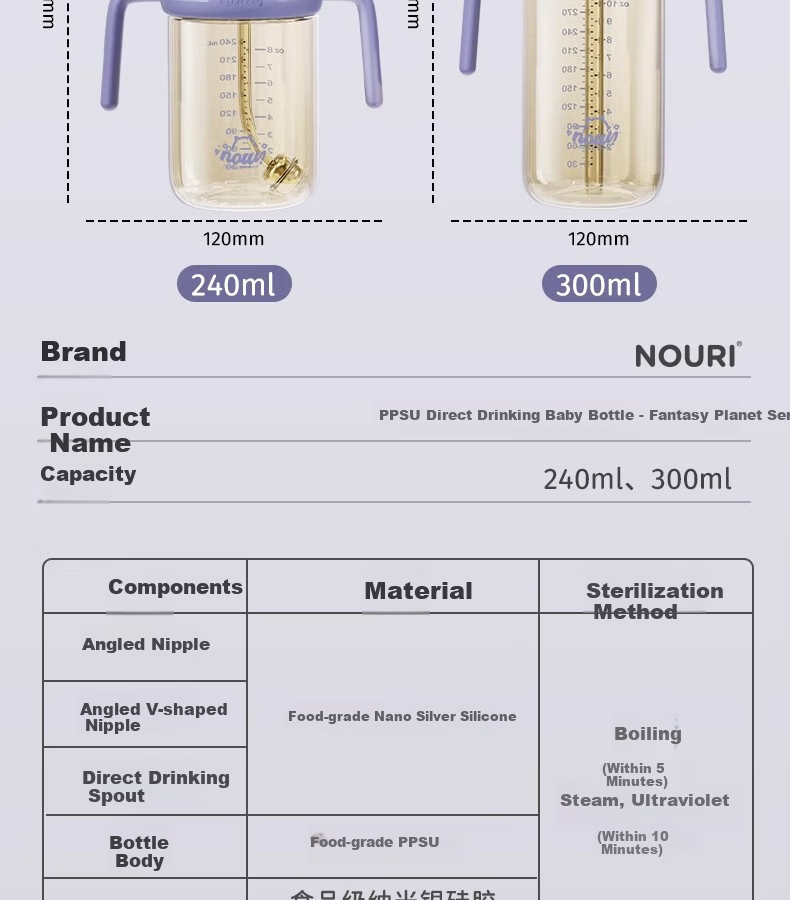 NOURI Dream Planet Series Baby Bottle Original Angled Nipple Size S 0-3 Months Single Pack 18