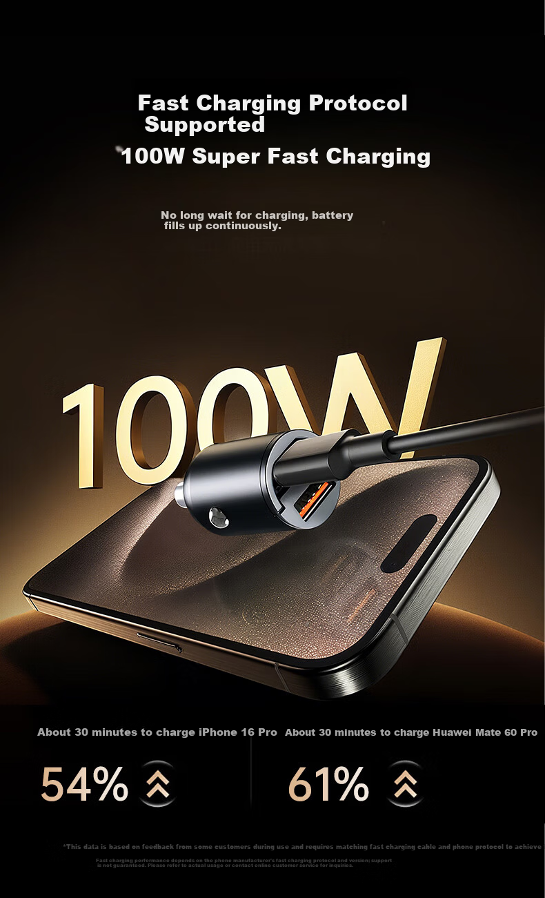 Newmine Car Charger, Cigarette Lighter, Concealed Super Fast Charging Head, Dual-Port, Compatible with Apple 17, Huawei, Xiaomi 3