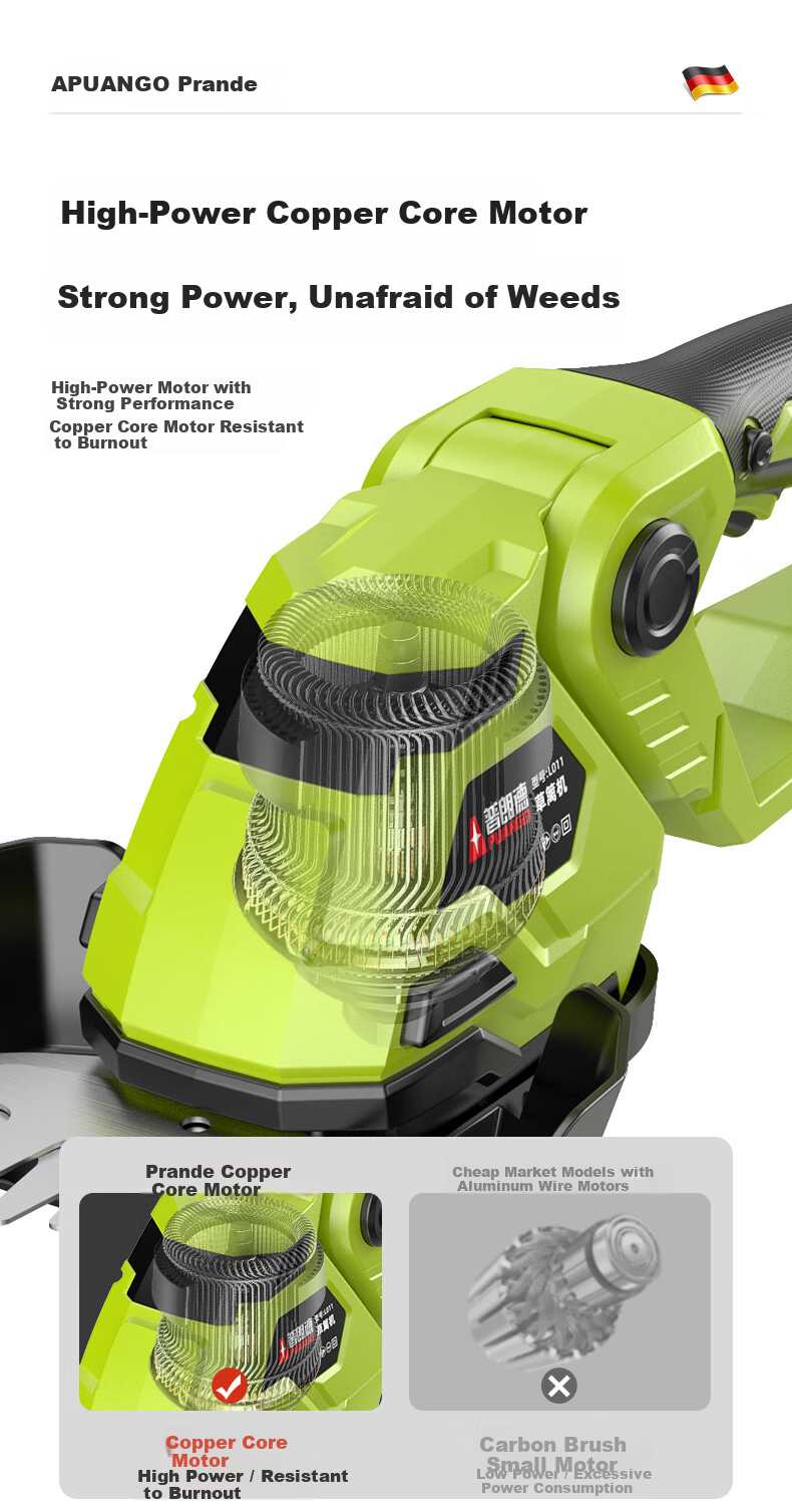 PUANGD Electric Lawn Mower Cordless Hedge Trimmer Small Home Lawn Trimmer Rechargeable Grass Cutter Garden Pruner 7