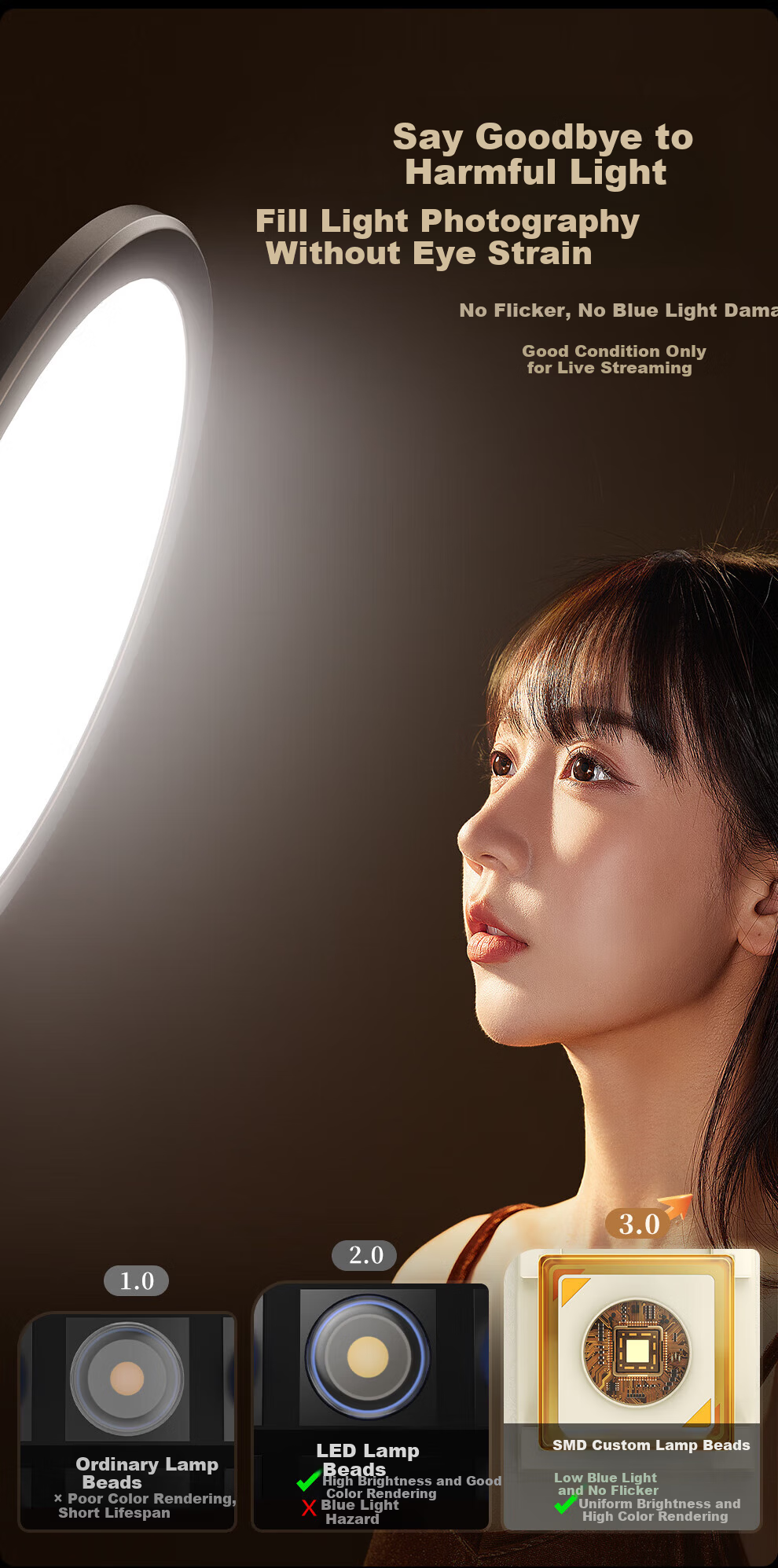 Meiyibo Live Streaming Fill Light Desktop Beauty Soft Light Full Screen Shooting Live Broadcast Mobile Horizontal Rod Skin Smoothing Face Slimming Host Dedicated Studio Indoor Photography Lighting 8