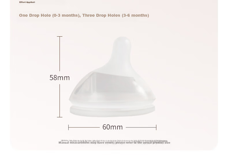 Mother and Baby Shop Eccentric Nipple Baby Bottle Accessory Weaning Tool Natural Weaning Nipple 1-3 Years Stage 6+ Months Single Hole 10
