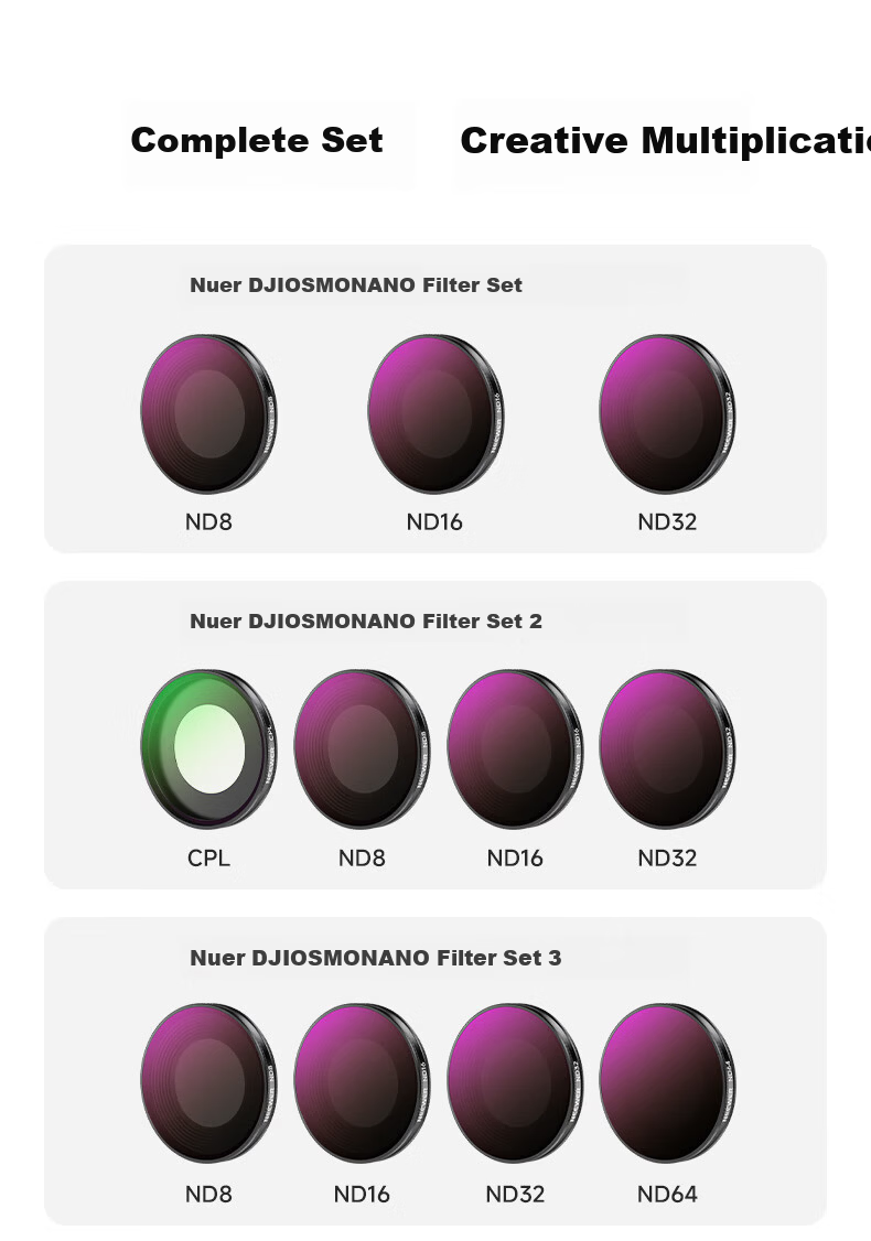 NEEWER DJI Osmo Nano UV Filter Landscape Photography UV Protection Filter for Osmo Nano Action Camera 3