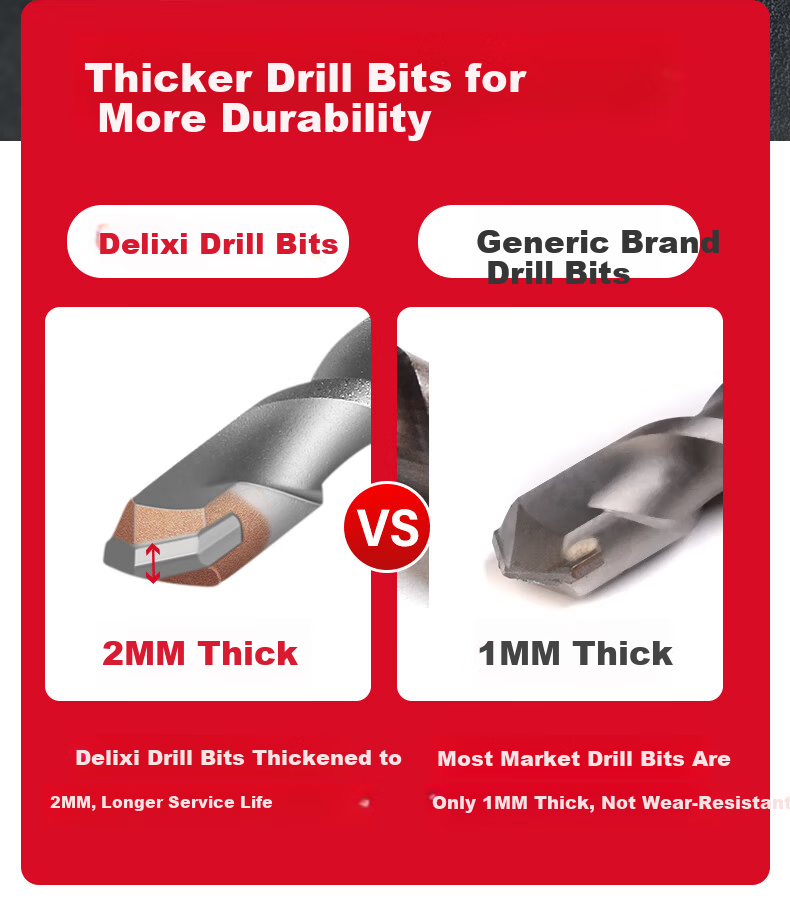 DELIXI ELECTRIC DLX-D6 14×160 Flat Impact Electric Hammer Drill Bit Tungsten Steel Alloy Concrete Wall Penetration 6