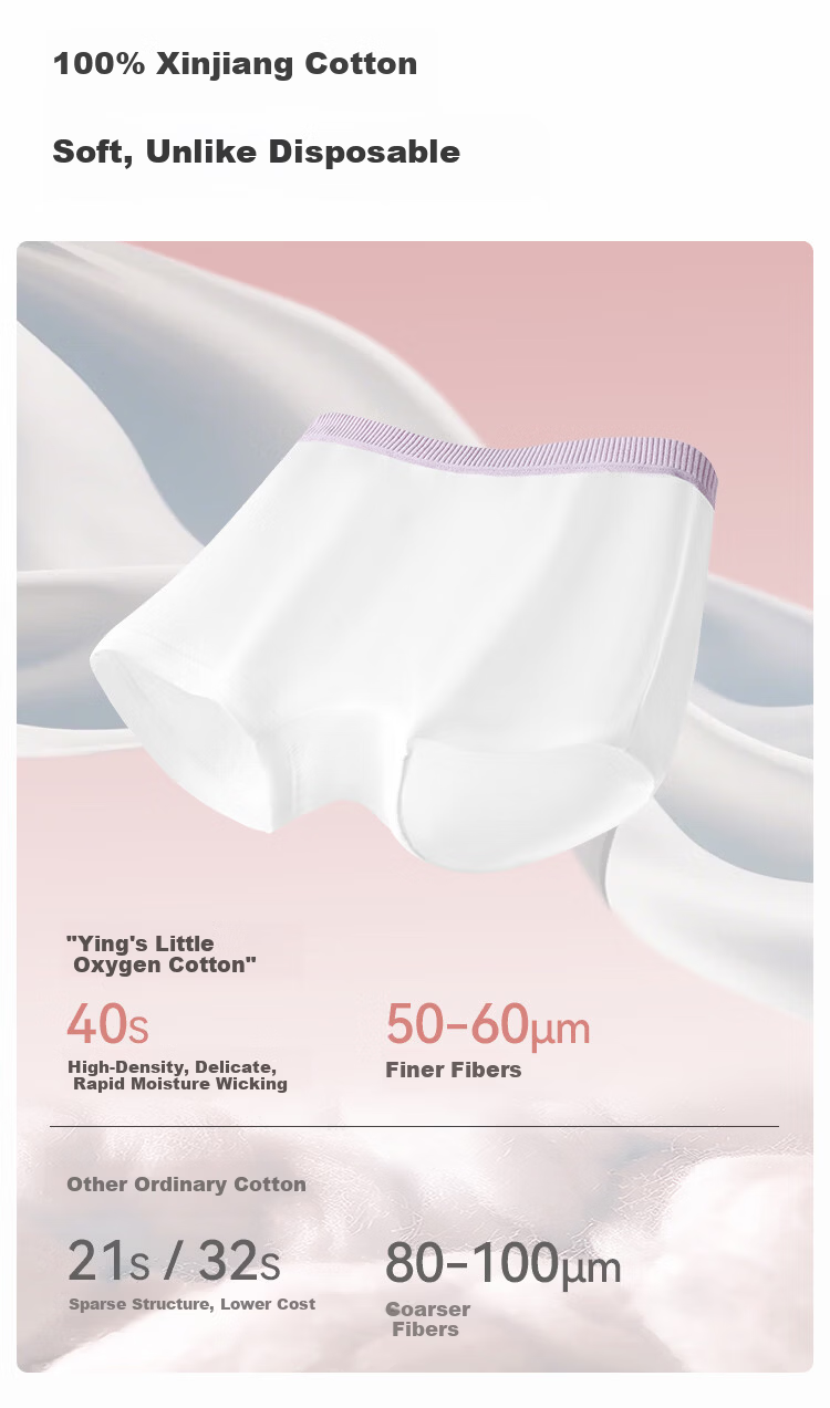 YEEHOO [Xiaoyang Cotton] Children's Pure Cotton Disposable Sterilized Underwear Unisex Boys and Girls Boxer Underwear Travel Pack 9