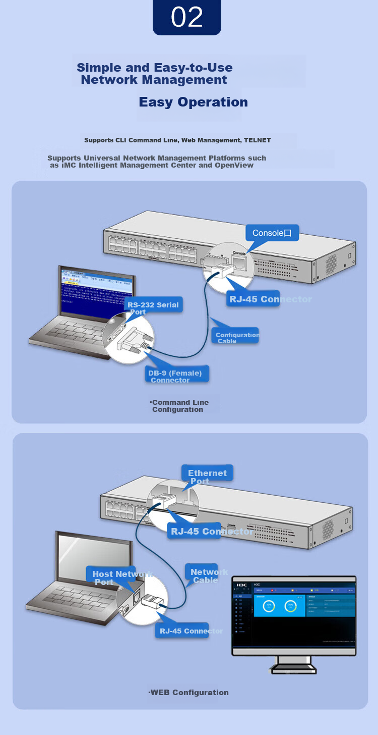 H3C S50005V5-EI Series 24-Port Gigabit Switch with 1m Ethernet Cable, 24-Port PoE + 4 Optical Ports Layer 2 Managed Switch, Enterprise Network Splitter, Rack-Mountable 2