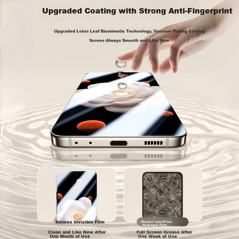 LANGLING Ice Porcelain Film for Xiaomi 14 Pro/14 Ultra - Hydrogel Screen Protector, Non-Tempered, Full Coverage, HD Scratch-Resistant, Anti-Fingerprint, Quick Application Film 3