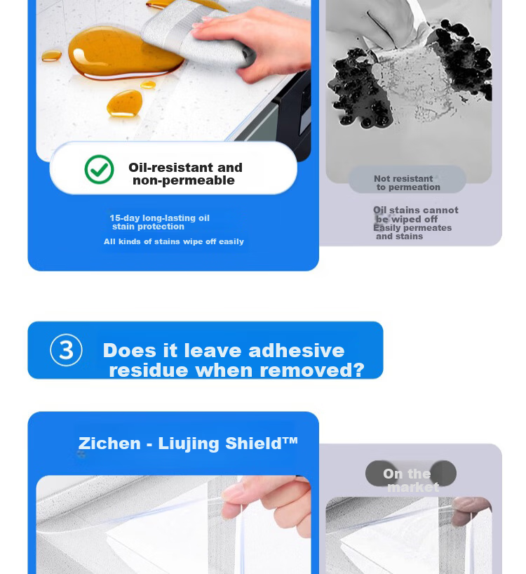 Zichen Kitchen Countertop Protective Film Mat Oil-Proof Sticker Stove Film Marble Quartz Special High-Temperature Resistant Oil-Proof Sticker 4