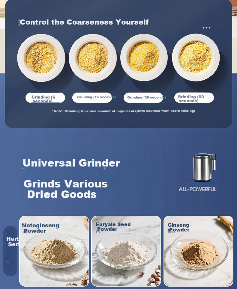 Deming Household Grinder Ultra-Fine Herbal Pulverizer Small Grain and Spice Mill Pepper Powder Grinder 7