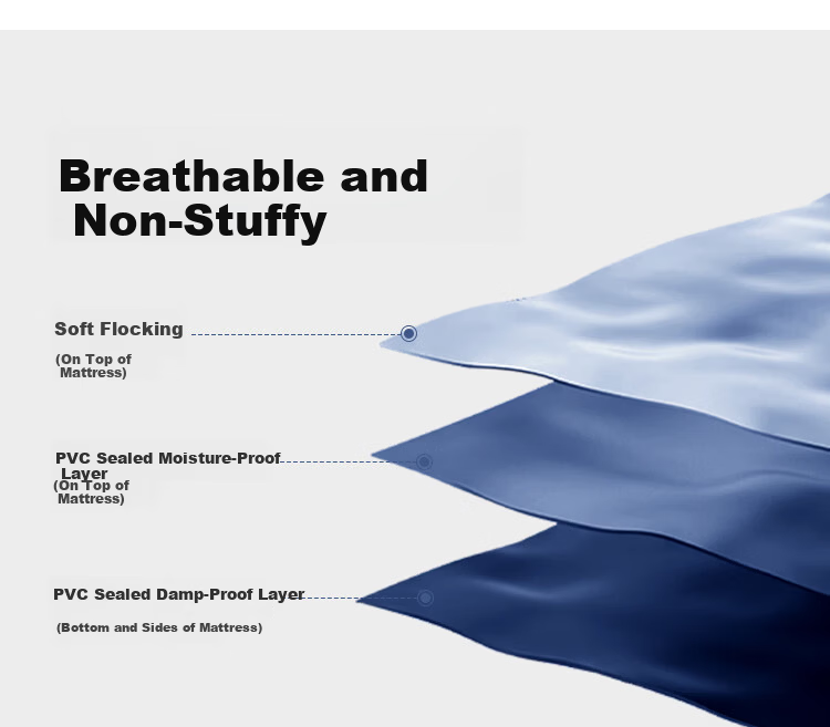 JD Jingzao Single Extra-Large Self-Inflating Air Mattress with Pump Outdoor Camping Home Floor Air Bed 25cm 4