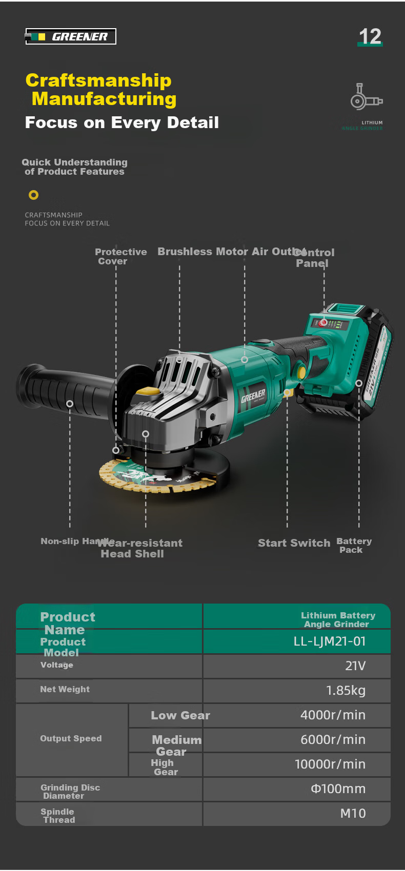 GREENER Digital Display Lithium Battery Brushless Angle Grinder 24-Piece High-Power Cordless Multifunctional Cutting Polishing Grinding Machine 20