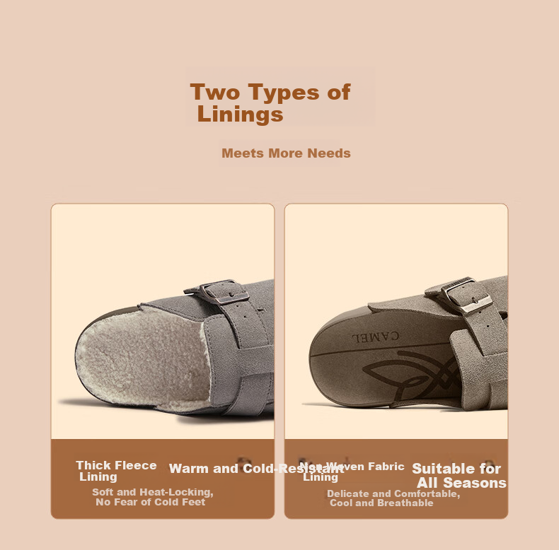 CAMEL Women's Birkenstock Style Genuine Leather Casual Low Heel Slip-On Shoes L25S700038 Camel Size 37 2