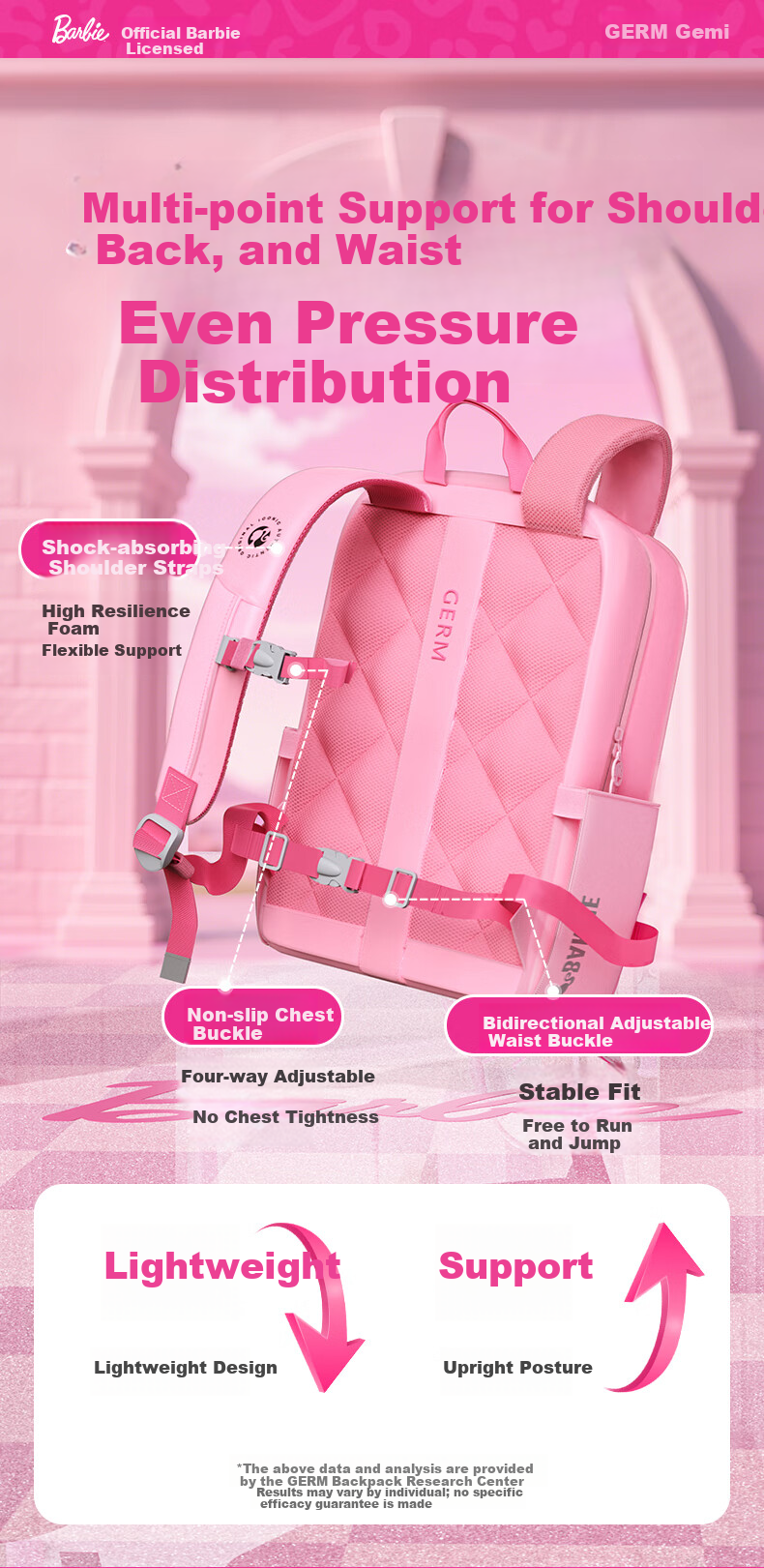 Germ Lightweight Large Capacity School Backpack for Elementary and Middle School Girls Grades 4-6 3