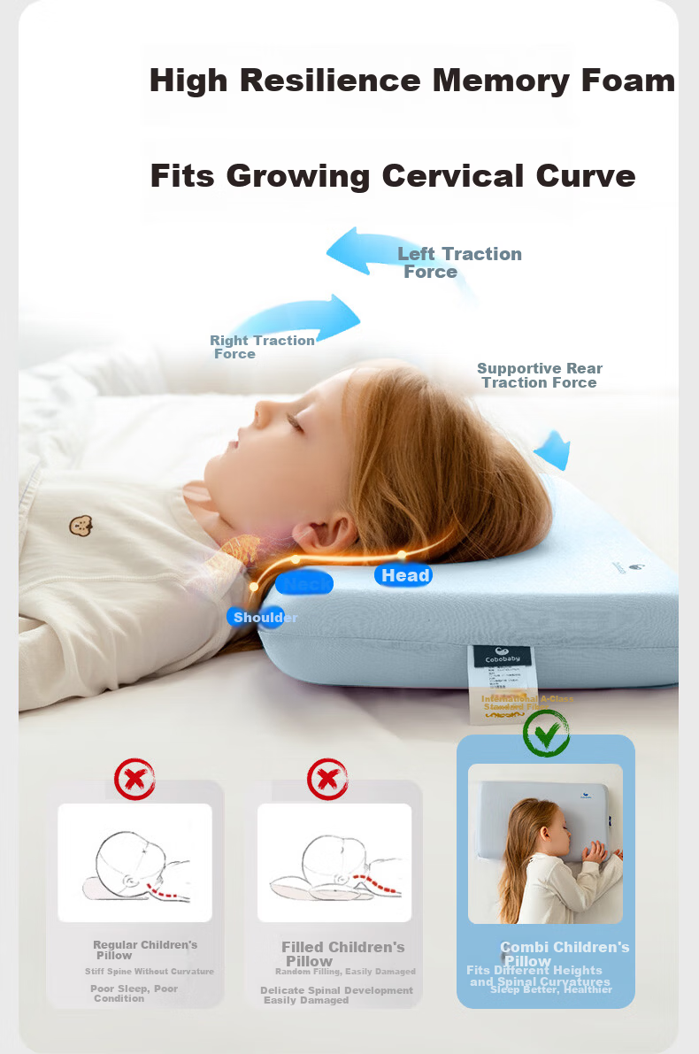 COBOBABY Children's Memory Foam Zero Pressure Neck Support Pillow for 1-3 Years Old Baby, Class A Cotton, All-Season Breathable Infant Sleep Pillow 4