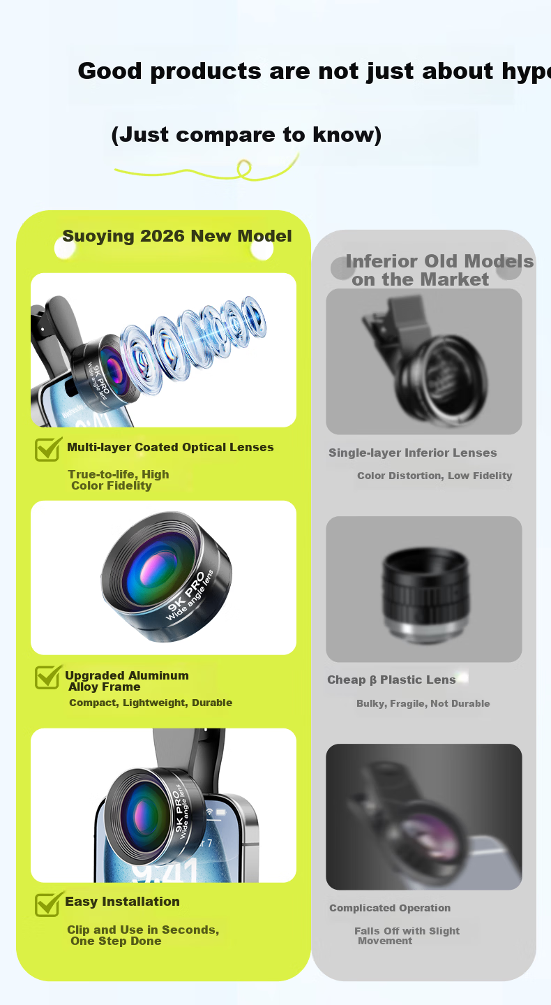 Suoying [Hot Sale 200K+] Wide-Angle Lens Mobile Phone External Camera Dedicated for Live Streaming Universal 9K HD Video Shooting Professional External DSLR-Level Lens 2