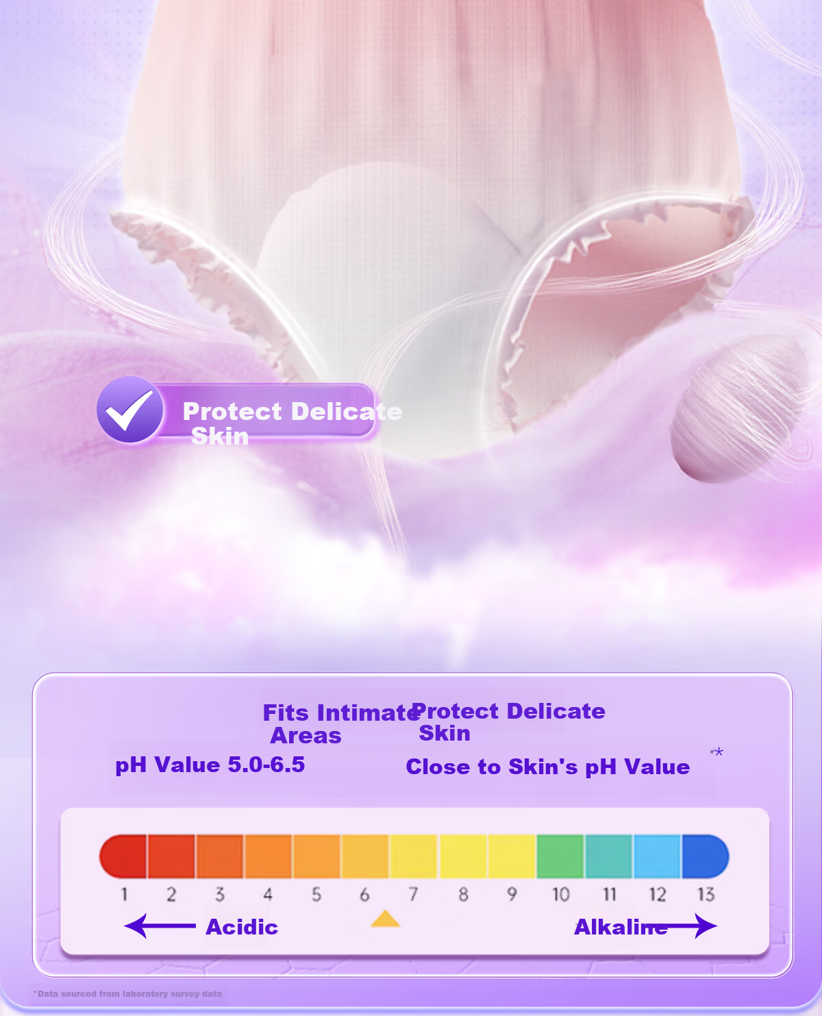 Dovei [Huang Zitao Sanitary Napkins] Ultra-thin Breathable Night Use Menstrual Pants M-L 18 Pieces JD Self-operated 3