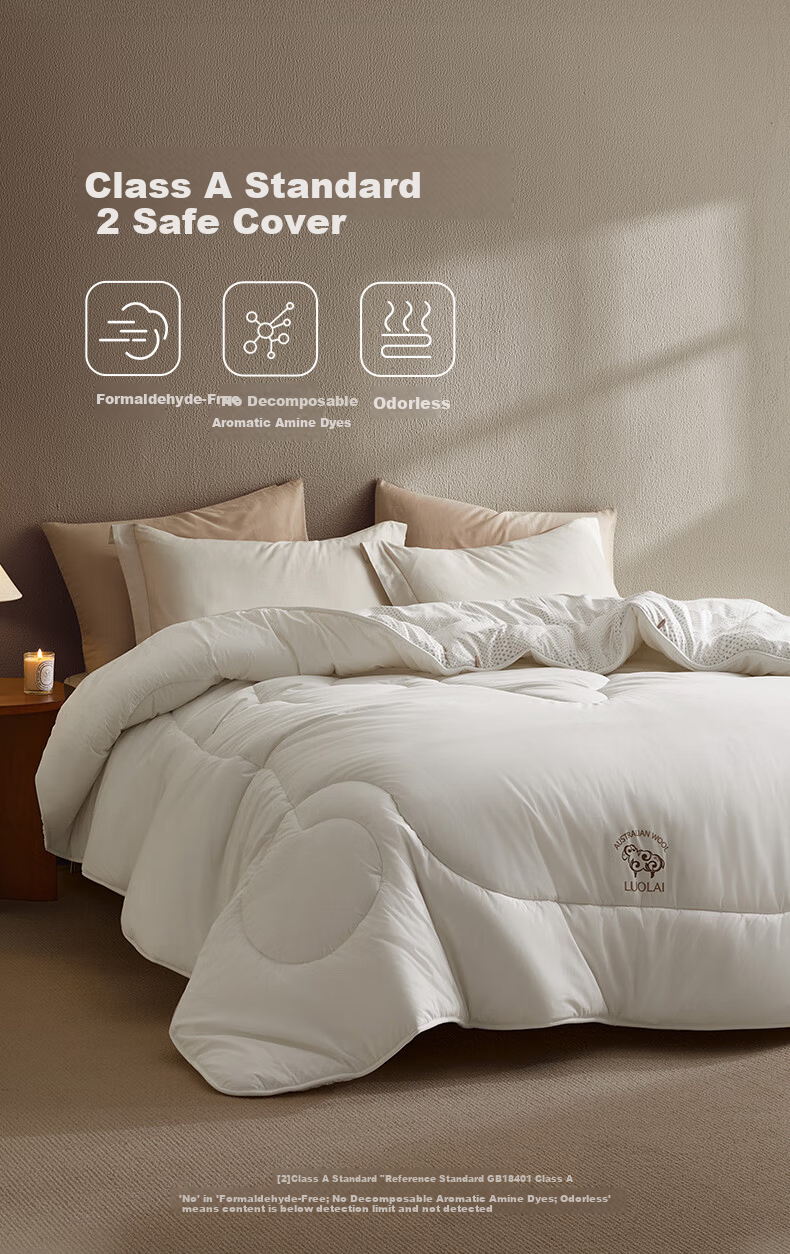 Luolai Home Textiles Wool Quilt 100% Wool A-Class Antibacterial Mite-Resistant Warm Quilt Core Approx. 8 Jin JD Custom 6