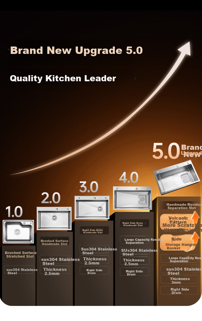 VATTI Kitchen Sink S3Pro Large Single Bowl Integrated Basin Dishwasher Sink Countertop Mid-Bottom Installation 304 Stainless Steel 3