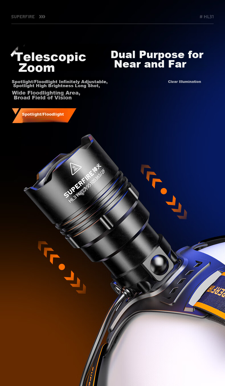 SupFire Headlamp with Zoomable Brightness, Ultra-Bright Fishing Light, Long Battery Life, Head-Mounted Mining Lamp, High-Power Night Fishing And Beach Combing Flashlight 6