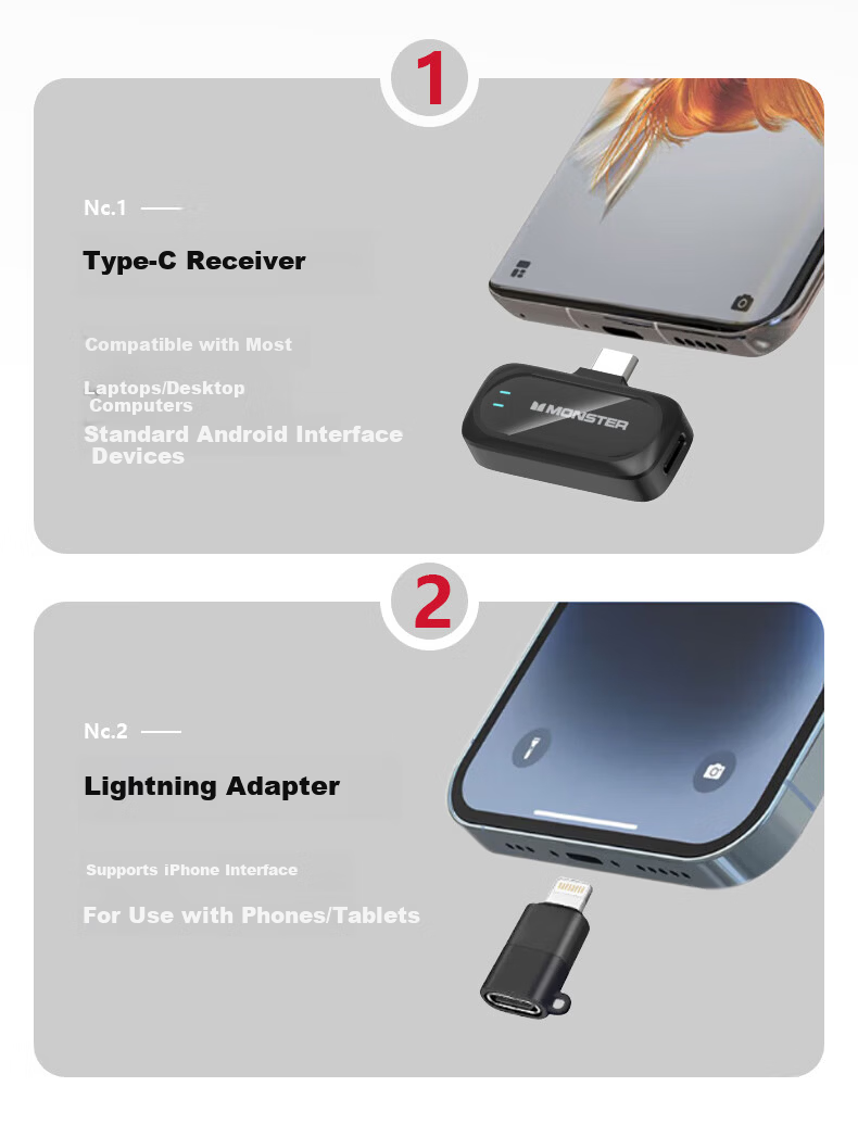 MONSTER Wireless Lavalier Microphone Professional Recording Outdoor Vlog TikTok Short Video Noise-Cancelling Clip-on Mic Portable Wireless Microphone One-to-Two Type-C M1 Black 12