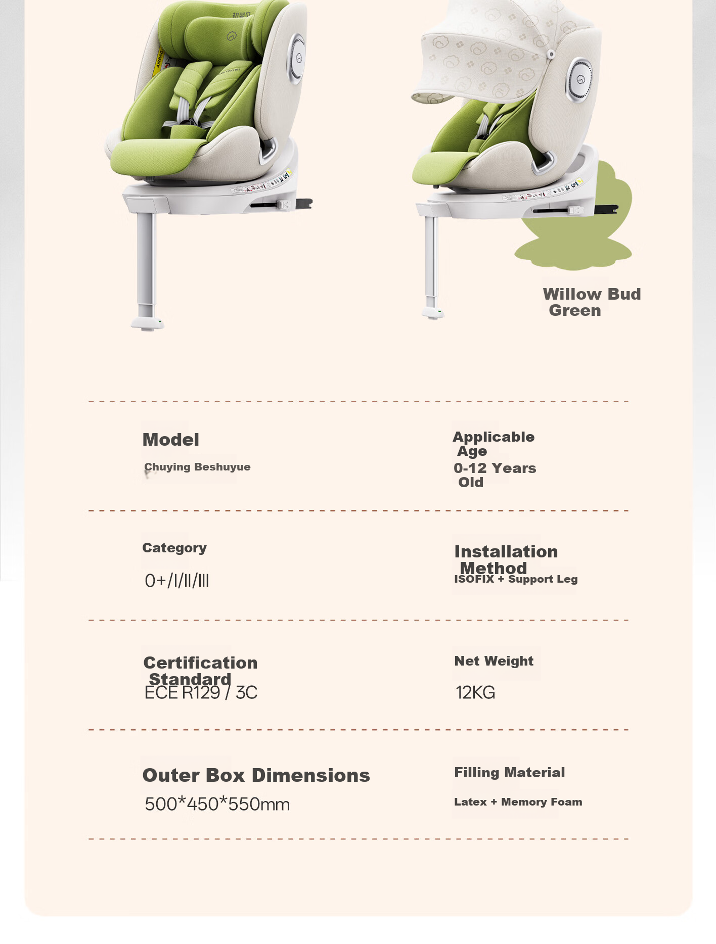 Chuyingbei Child Safety Car Seat for 0-7-12 Years Old Baby, Infant Car Seat with Recline, Smart Ventilation and Heating 34