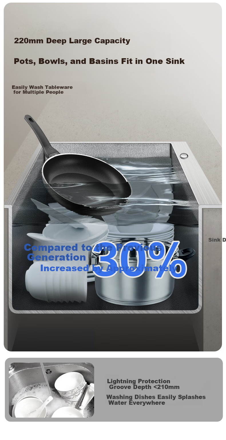 VATTI Kitchen Sink S3Pro Large Single Bowl Integrated Basin Dishwasher Sink Countertop Mid-Bottom Installation 304 Stainless Steel 12