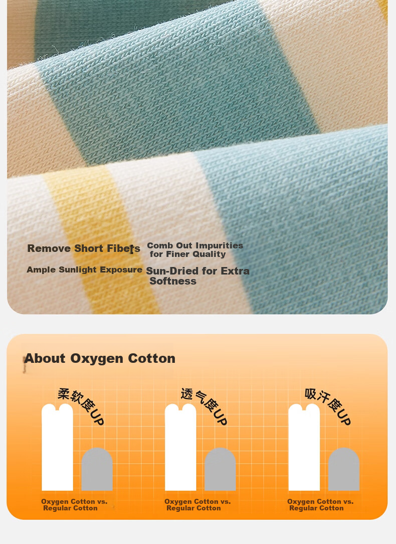 Mianqixiong Boys' Underwear, Children's Pure Cotton Class A Baby Mid to Big Kids Boxer Briefs, All-Cotton Boys' Shorts, Flat-Angle Bottom Pants 4