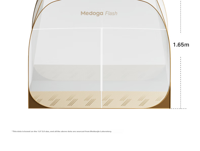 MEDOGA Mongolian Mosquito Net, 1.5x2 Meters, Home Use, Integrated Design, No Installation Required, Three-Door Opening, Large Space, Star Blue [Foldable] 16