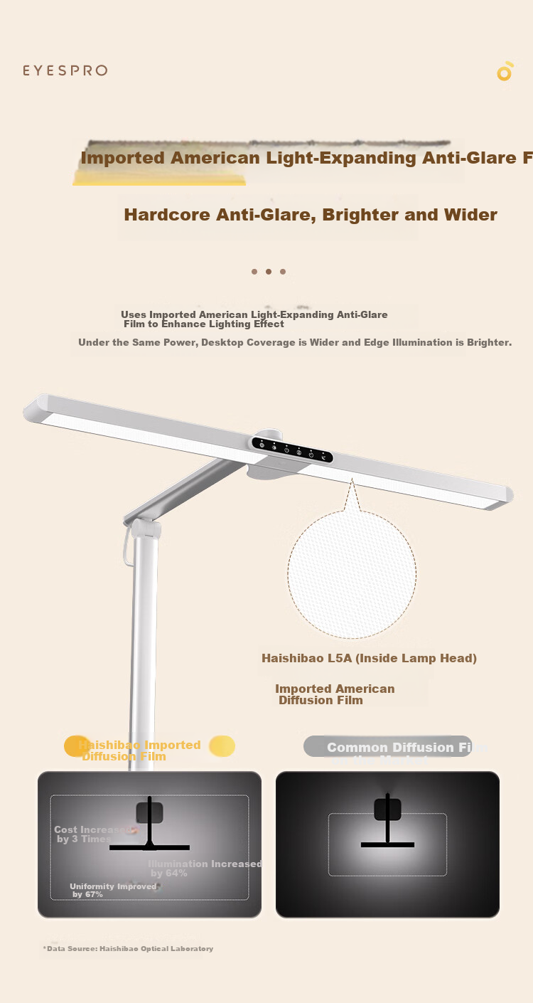 Haishibao National 5A Grade Eye Protection Study Desk Lamp Children's Student Blue Light Blocking Full Spectrum Dormitory Bedside Night Light L7A 23