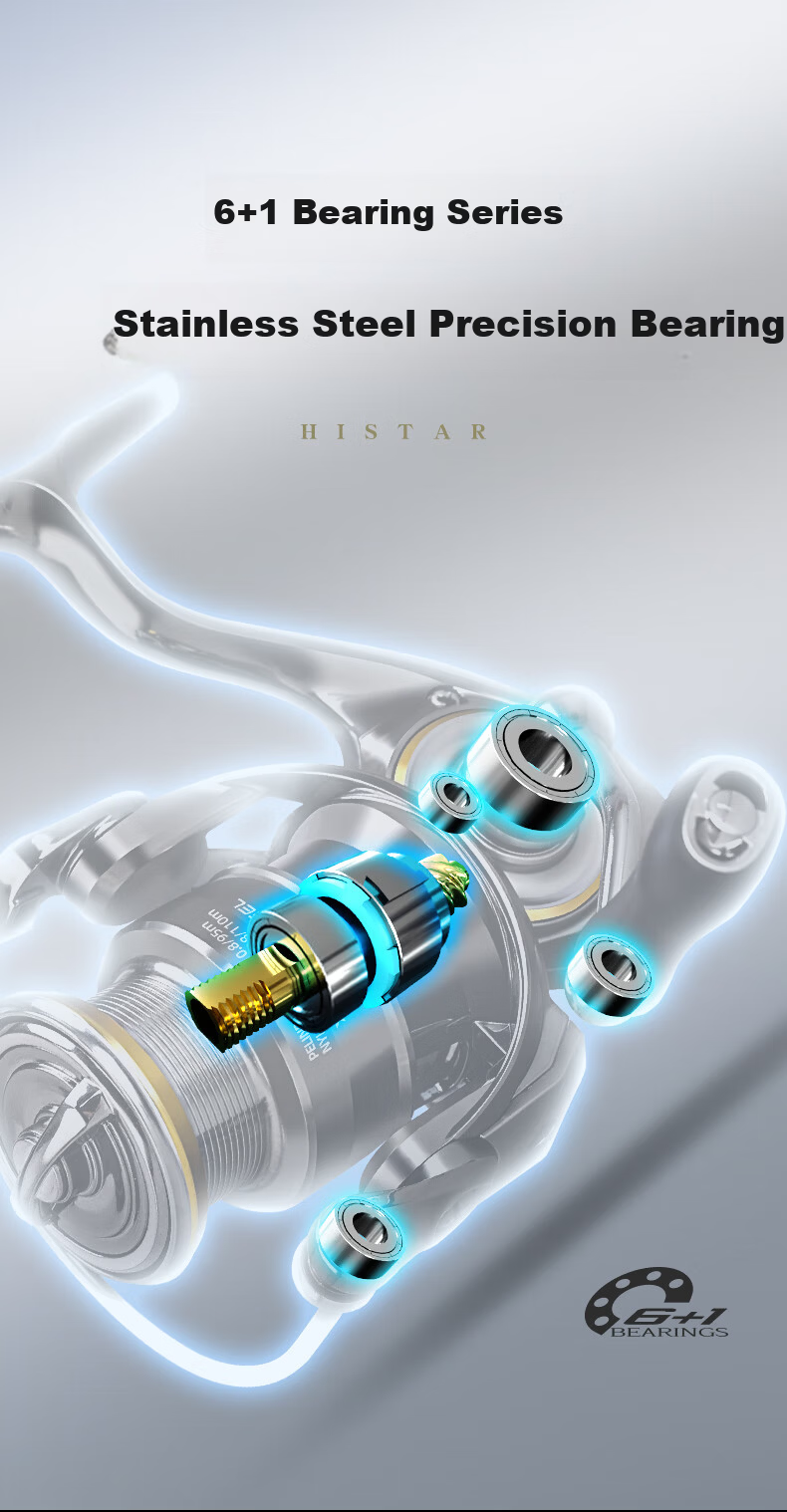 HISTAR X6 Metal Durable Screw-in Spinning Reel X6-1000s [Metal Durable] 10
