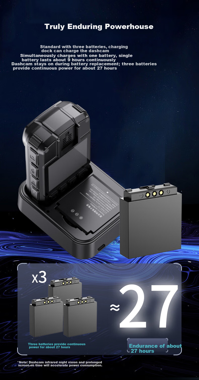 Falu Law Enforcement Recorder HD 58MP Audio Video Surveillance Device Three-Battery Long Battery Life Camera DSJ-F7 6