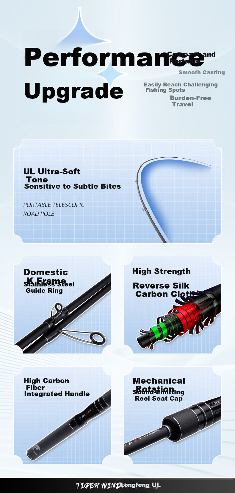 Taigek Micro Retractable Lure Rod Ultra Soft UL Fast Action Portable Travel Multi-Section Mini Fishing Rod 1.8m Straight Handle 3