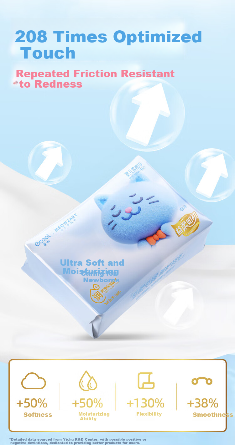 Yichu Baby Soft Tissues, 5-Ply Extra Large And Thick, 72 Sheets Per Pack, 4 Packs, Moisturizing Cream Paper, Gentle on Skin, Xiao Xiaomiao Zate 6