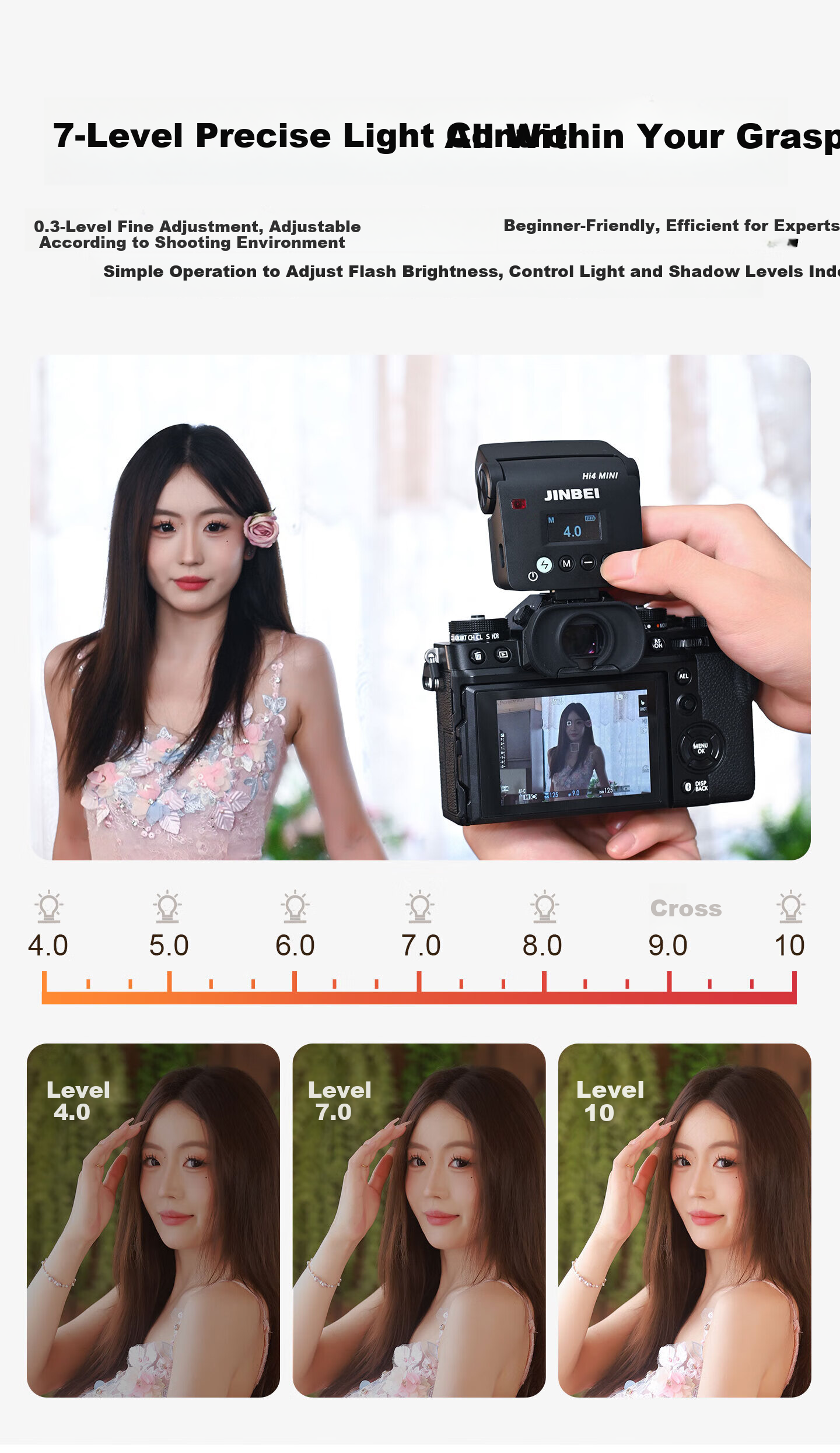 JINBEI HI-4MINI Mini Flash for DSLR And Mirrorless Cameras, Hot Shoe Mount, Portable External Fill Flash, Selfie Light, Compact Universal Photography Light, Lithium Battery Powered 8