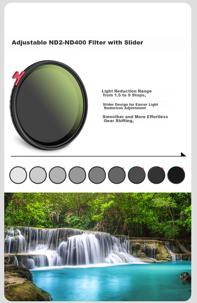 NEEWER Adjustable ND2-32 Neutral Density Filter, 18-Layer Coated Anti-Oil Scratch-Resistant Neutral Density Filter, Multi-Position Neutral Density Camera Filter for Landscape Photography, Adjustable ND Filter 72mm 9