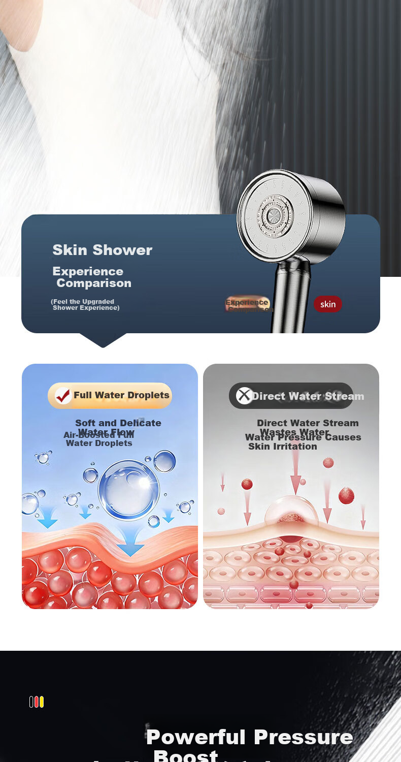 Del 28-Year Brand 304 Stainless Steel Pressure-Boosting Durable Shower Head Home Bath Handheld Sprayer 1305 5