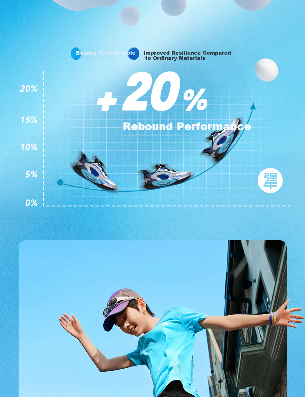 Anta Kids Running Shoes Zhuyue 2026 Summer Breathable Boys and Girls Professional Shock Absorption Running Shoes A12625588 8