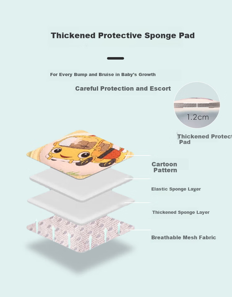DOCTOR MA Baby Knee Pads Crawling Children's Knee Pads Mesh Breathable Toddler Walking Anti-Fall Knee Pads 2-Pack S1007 2