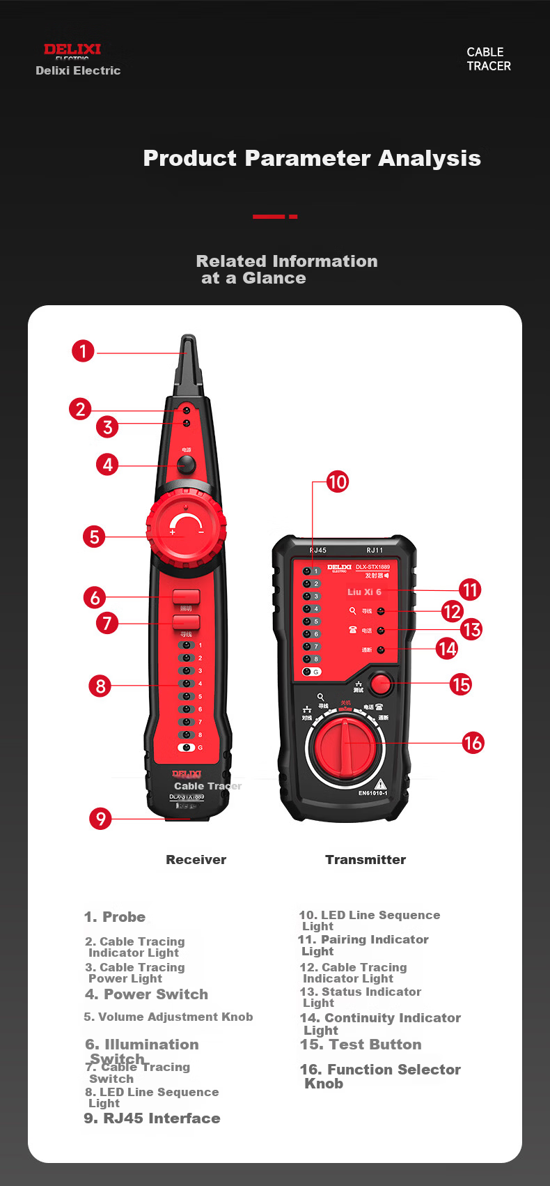 DELIXI ELECTRIC Network Cable Tracker Multifunctional Telephone Network Line Tester Line Tracing Instrument Detection Kit 7