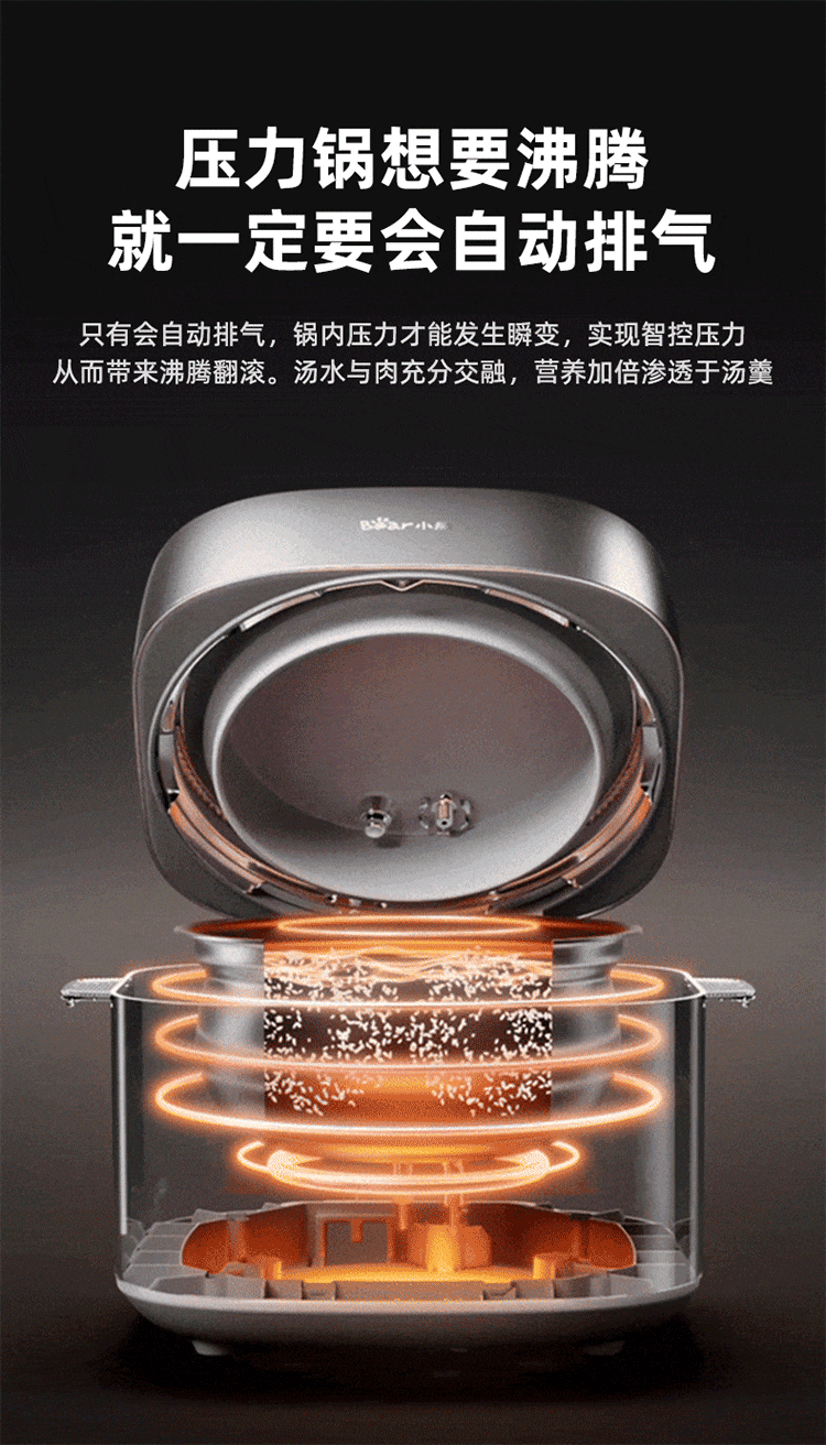 Bear Electric Pressure Cooker Small Smart High-Pressure Rice Cooker Household Multifunctional Automatic Exhaust YLB-D25F1 [New Generation True Boiling] 2.5L Iron Pot 5
