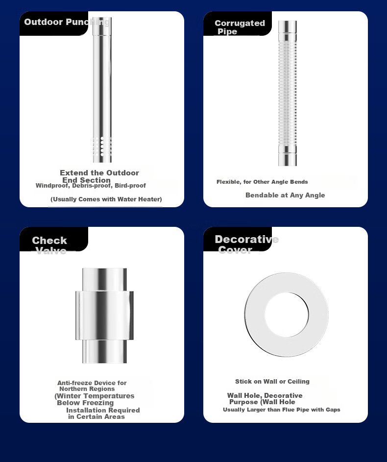 Beishi Stainless Steel Smoke Pipe Forced Exhaust Gas Water Heater Extension Pipe Chimney Pipe Accessories Diameter 60mm Length 30cm Straight Pipe 18