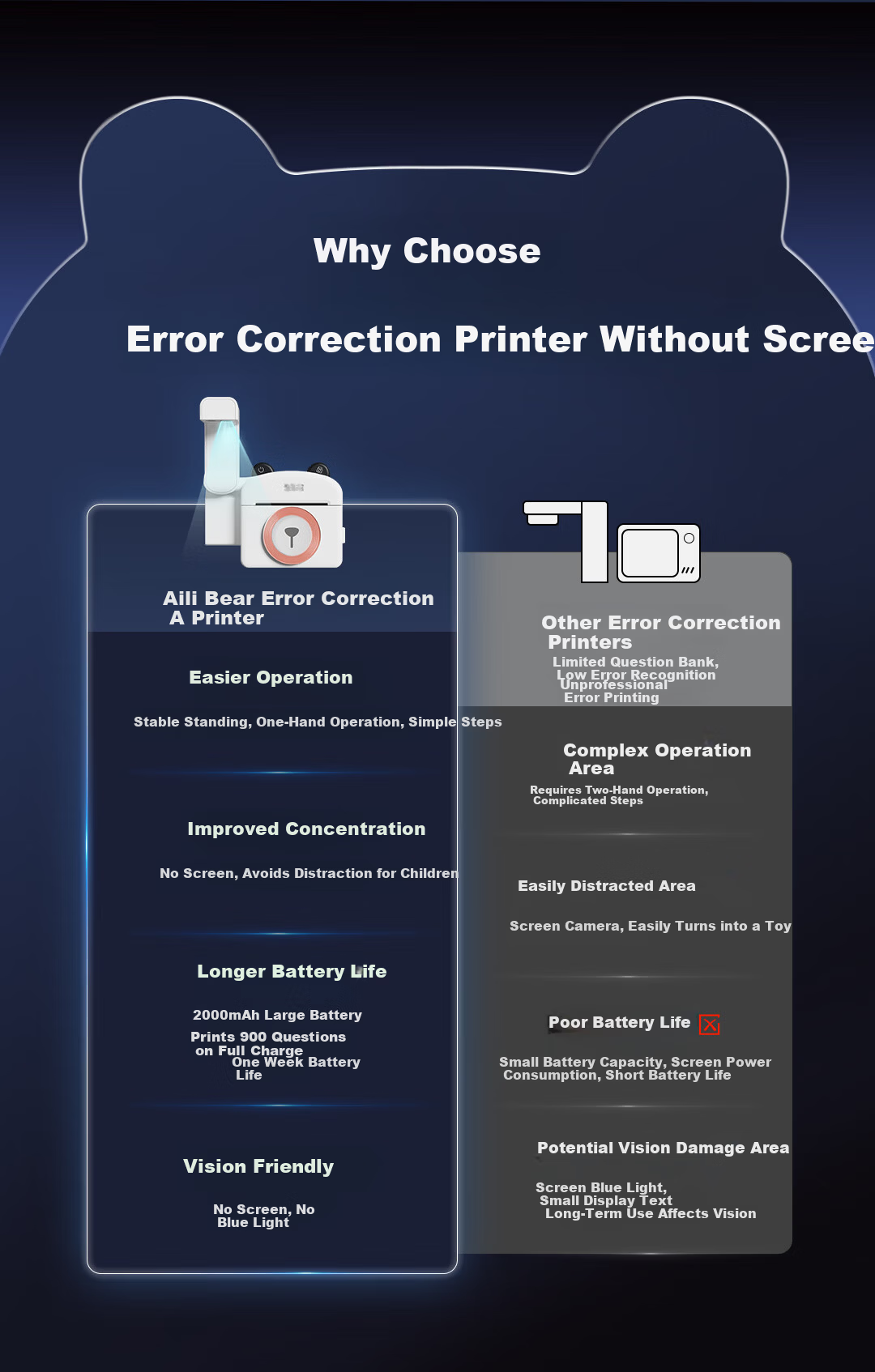 Ailibear Mistake Printer No Phone Needed High School Student Instant Print Portable Learning Junior High and High School Student Error Sorting Device Inkless Thermal Home Mistake Printer PC20Pro 1